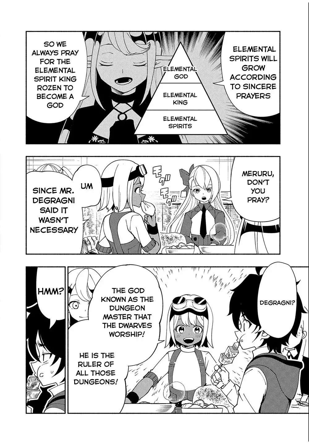 Hell Mode: Yarikomi Suki no Gamer wa Hai Settei no Isekai de Musou Suru Chapter 34 23